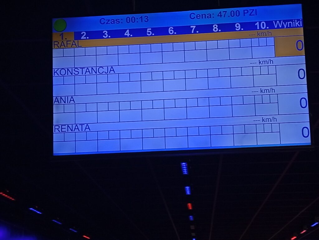 tablica z punktami